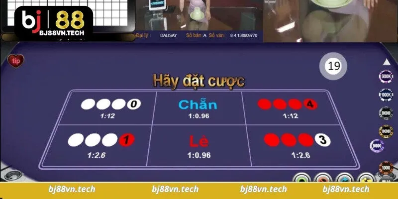 Các cửa cựa trong game