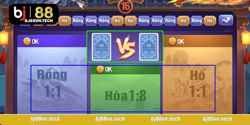 Hướng dẫn cách chơi hay