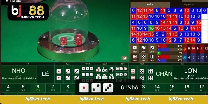 Tài Xỉu Bj88 là một game cực hấp dẫn